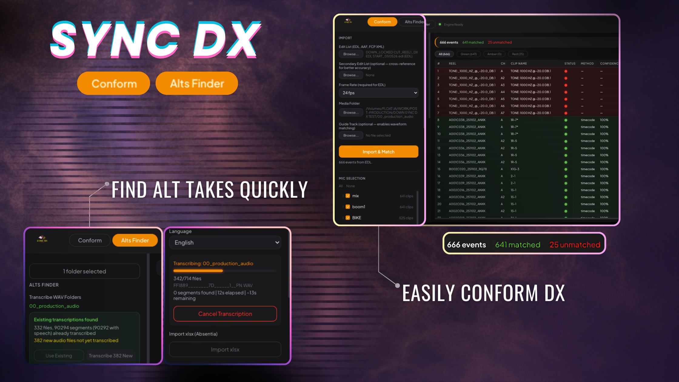 SyncDx